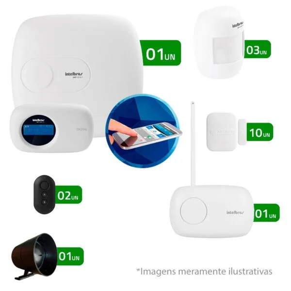Kit De Alarme Intelbras 13 Sensores Com Monitoramento